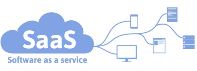 SaaS products services hero